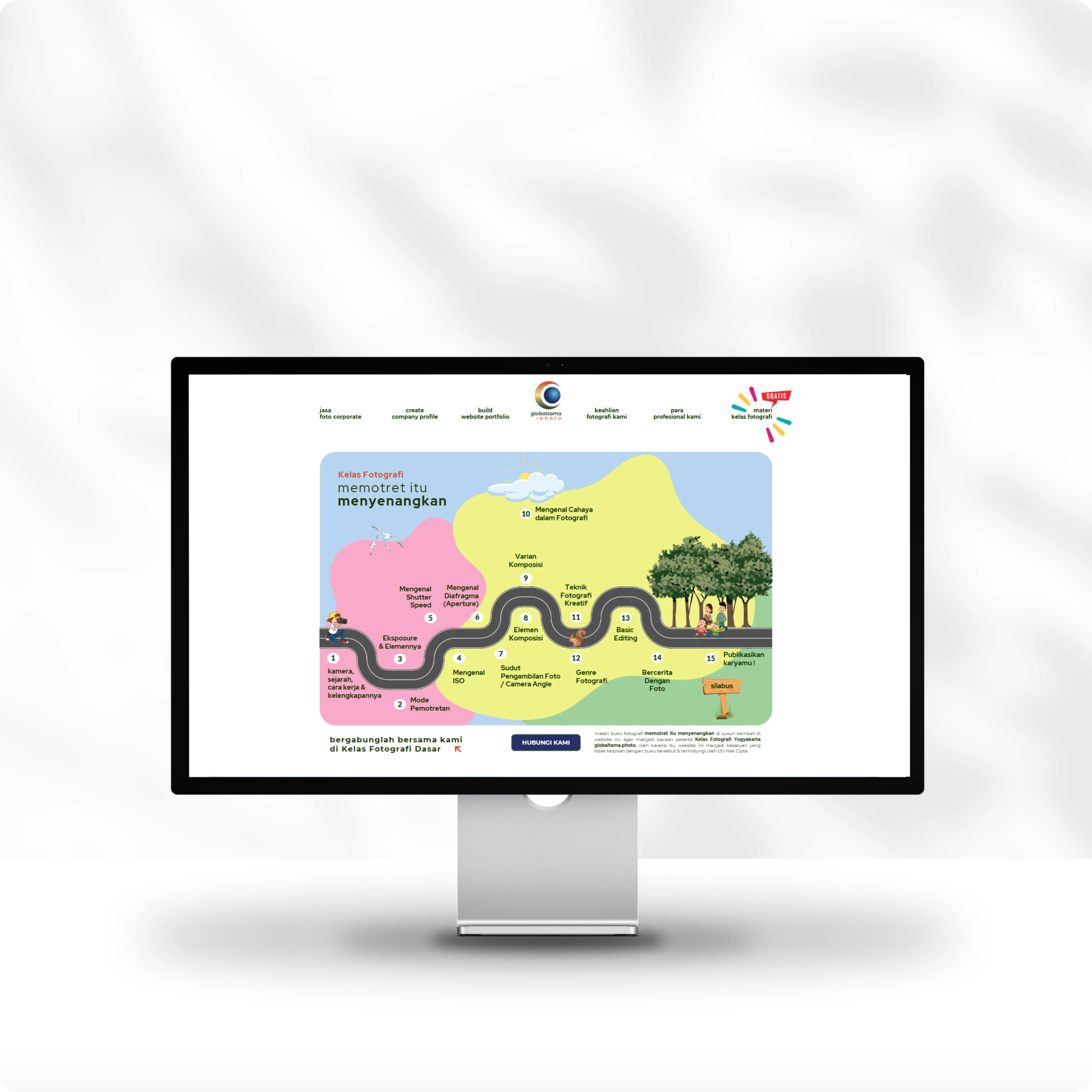 MATERI KURSUS FOTOGRAFI